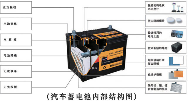 <a href=http://www.zyuniot.com/ target=_blank class=infotextkey>德國(guó)陽(yáng)光蓄電池</a> 20_03.jpg